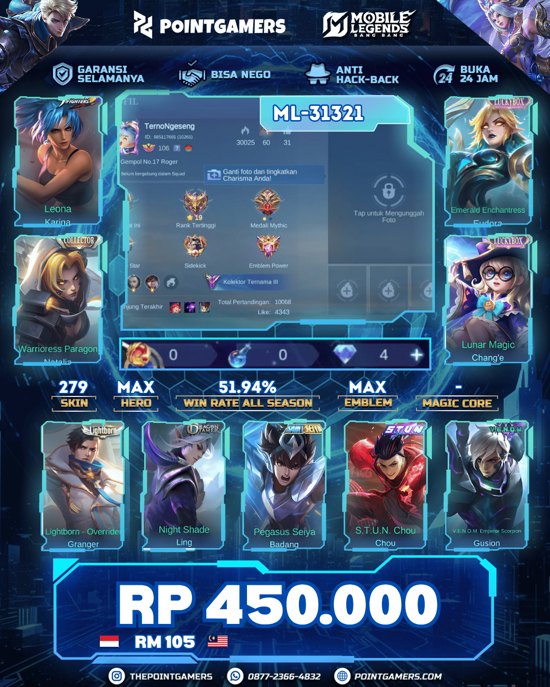 ML-31321 - EUDORA LUCKYBOX, CHANGE LUCKYBOX